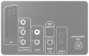 Wohnmobil Fernseher mit Anschlüsse für DVD DVB-T DVB-S DVB-T2