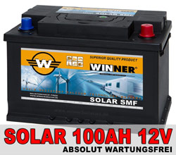 Wohnmobil Solaranlage speichert Energie in Solarbatterie als Bordbatterie